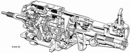 Коробки передач (КПП и АКПП) б.у. для Ford Scorpio универсал II (GNR, GGR) 2.5 TD VM